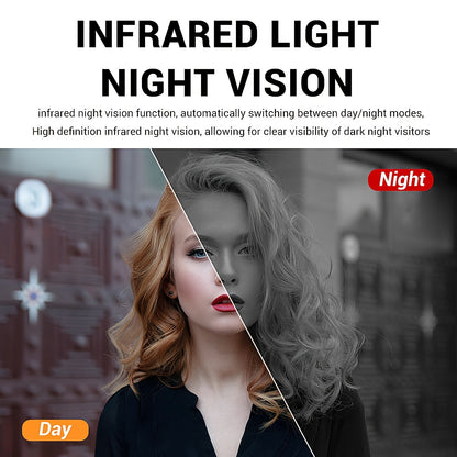Smart Visual Dingdong Doorbell - 2.4GHz WiFi, HD Night Vision, 480P, APP Remote Video, Two-Way Call, 72 Hours Cloud Storage, Voice Change Function