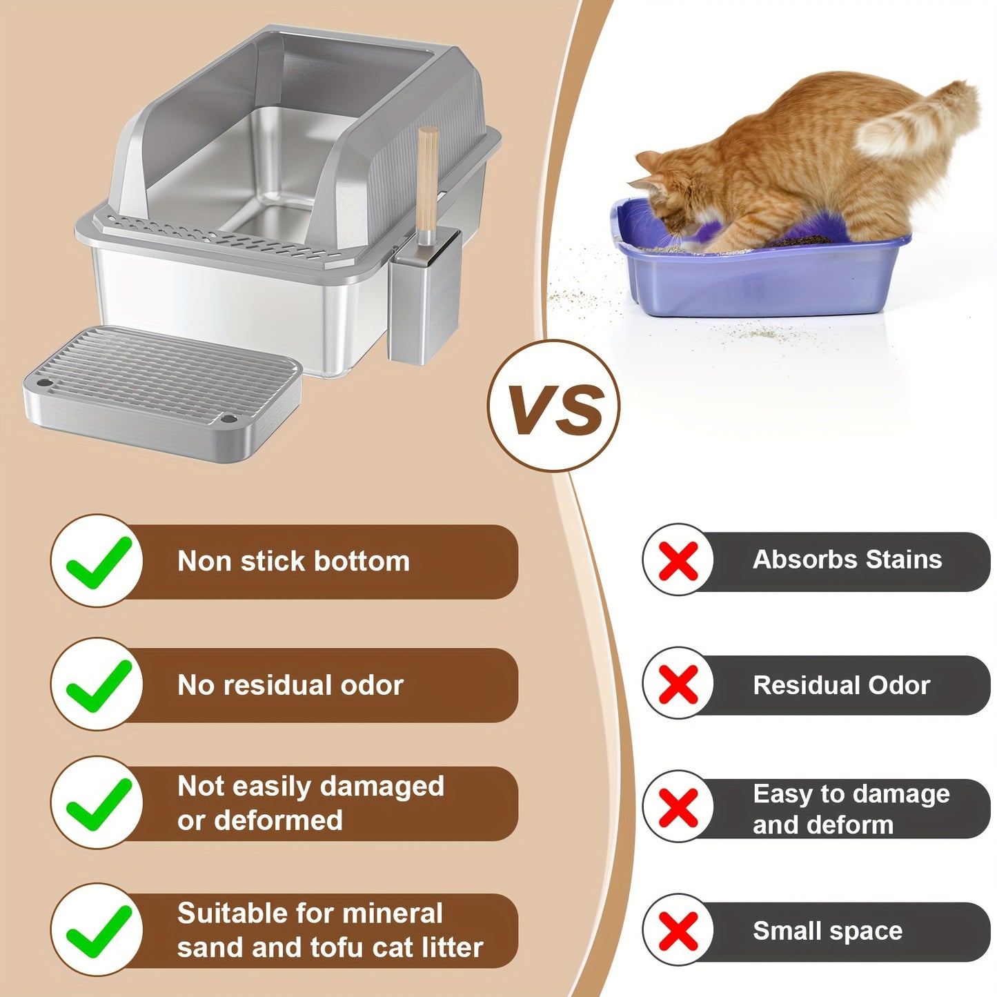 Extra-Large Stainless Steel Cat Litter Box with Lid - Open-Top, High-Sided, Leak-Proof, Easy Clean, Includes Scoop, Durable ABS and Plastic, Odor-Free with Separate Base