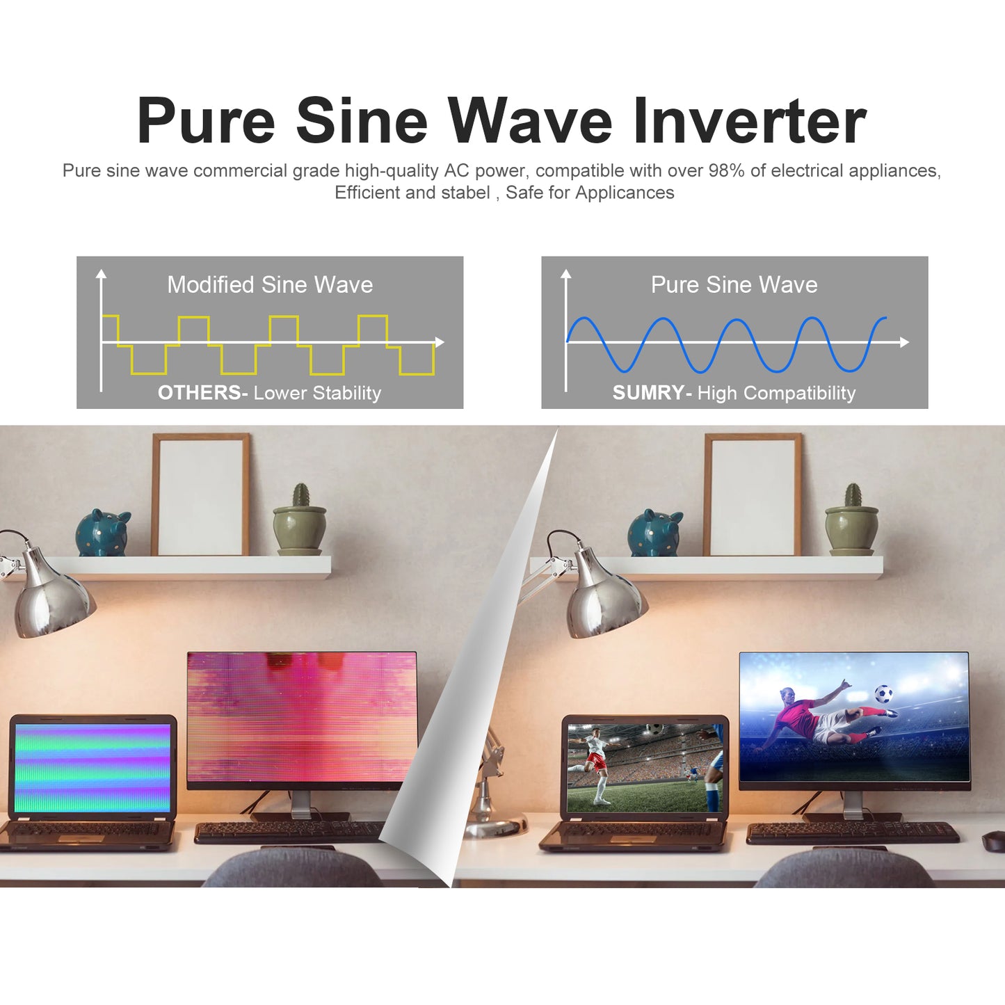 Sumry 3.6/4kW Hybrid Solar Inverter 24V – Pure Sine Wave, 110/120V, WiFi, Short Circuit Protection