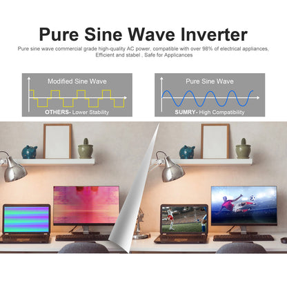 Sumry 3.6/4kW Hybrid Solar Inverter 24V – Pure Sine Wave, 110/120V, WiFi, Short Circuit Protection
