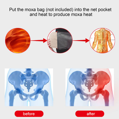 Heated Hip Groin Brace – Flexible & Portable Thigh Support for Muscle Relaxation and Pain Relief