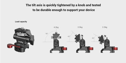 SmallRig DSLR Camera Clamp – Swivel & Tilt Adjustable Monitor Mount with Screws for Monitor, Flash Light & DIY Attachment (2903B)