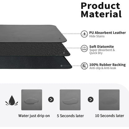 Dish Drying Mat for Kitchen Counter – Heat Resistant, Non-Slip Rubber Backed, Super Absorbent Draining Mat, 16"x18" – Ideal for Restaurants and Cafes