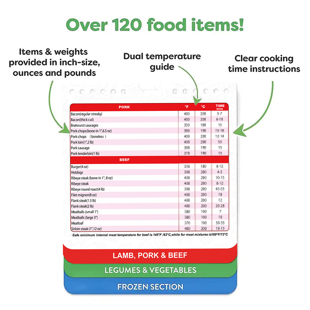 Air Fryer Magnetic Cheat Sheet – Cooking Times Chart for Popular Foods, Quick Reference Guide Kitchen Accessory & Gadget