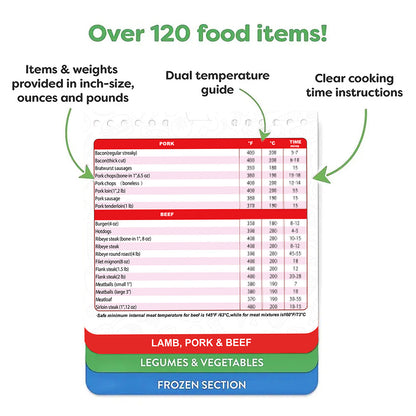 Air Fryer Magnetic Cheat Sheet – Cooking Times Chart for Popular Foods, Quick Reference Guide Kitchen Accessory & Gadget
