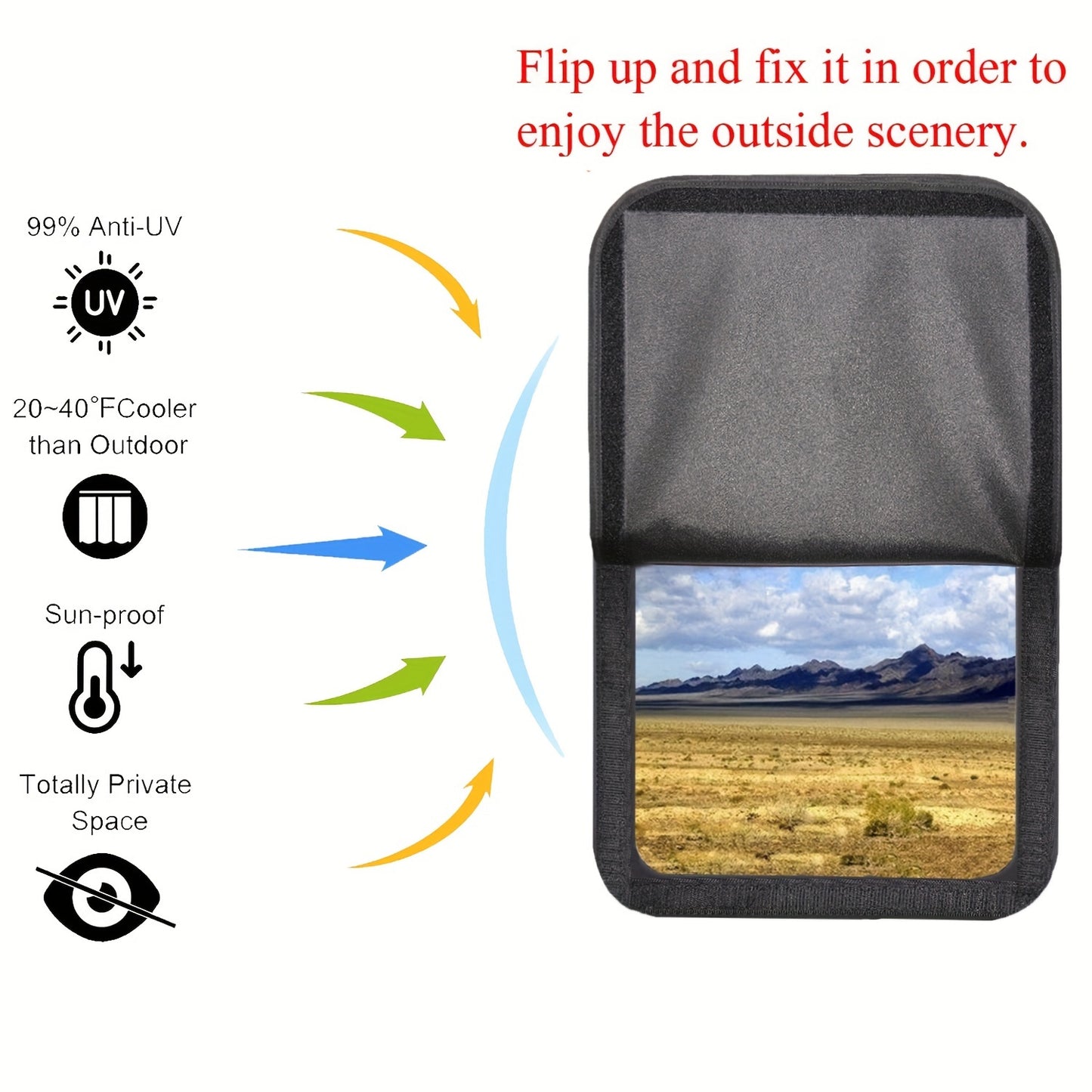 RV Door Window Shade Cover – Side Window Sunshades for Camper, Trailer, Motorhome with Privacy Screen and Window Cover Accessories
