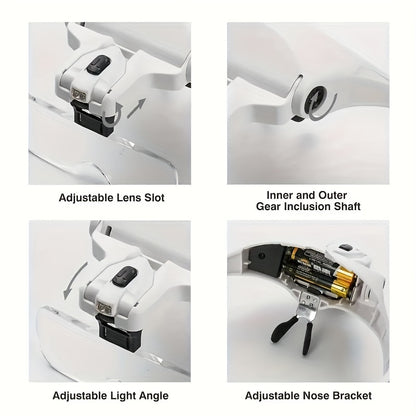 2 LED Headband Magnifier with 5 Replaceable Lenses - Reading Loupe for Jewelry & Electronics Repair (1.0X, 1.5X, 2.0X, 2.5X, 3.5X)