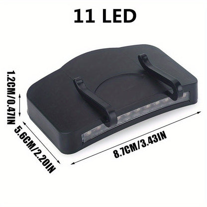 LED Energy-Saving Headlamp - Clip-On Cap Torch for Outdoor Fishing, Camping, Hunting, Super Bright Flashlight