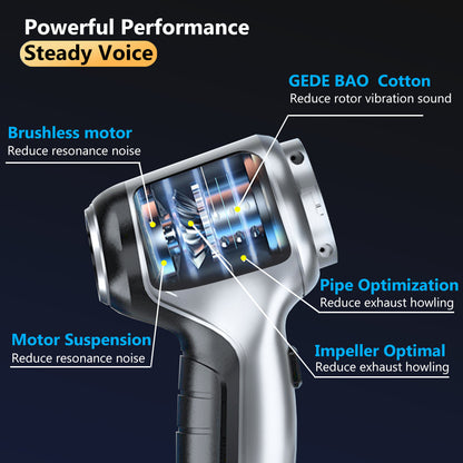 Ultra-Powerful 2-in-1 Cordless Handheld Vacuum Cleaner - High Suction, Lightweight, Portable, Rechargeable with Lithium Battery - Includes Dusting Brush and Floor Brush for Car and Home