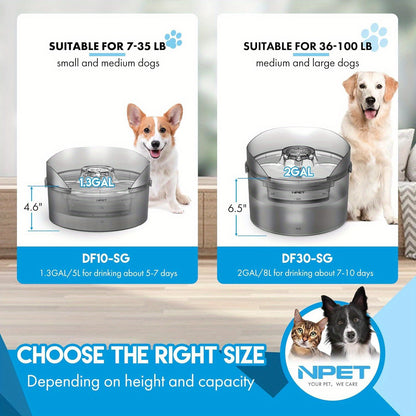 NPET DF30 Dog Water Fountain - 2 Gallon /270oz/8L Large Automatic Pet Water Bowl Dispenser, with Splatter Guard & Cleaning Kit, Ideal for Large Dogs and Multiple Pets