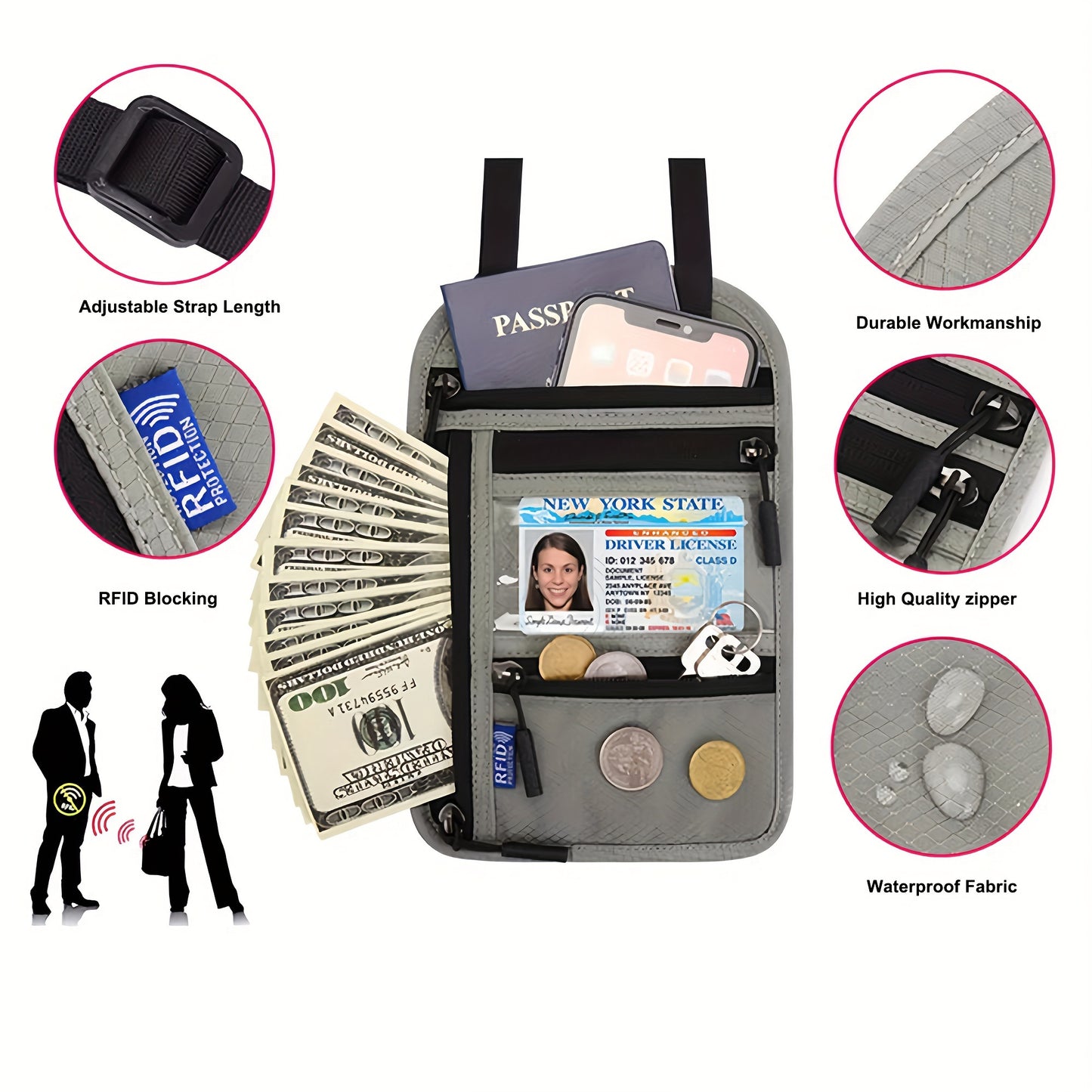 Travel Passport Holder with RFID Blocking – Durable Zipper, Adjustable Neck Strap, Safely Stores Cash, Credit Cards and Documents, Travel Neck Wallet