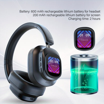 Hybrid Active Noise Cancelling Headphones - Wireless Over-Ear with Detachable Magnetic Screen, 40H Playtime for Home, Office, Travel