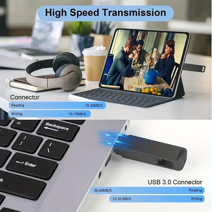2TB Dual Interface USB-C Flash Drive - Large Capacity Thumb Drive for Phones & Computers, Compatible with Most Devices, Efficient Transfer Speeds