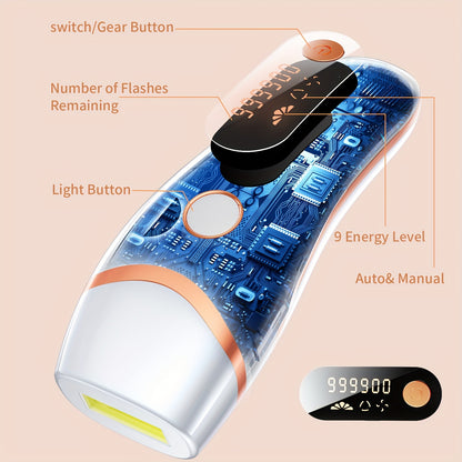 LYSMOSKI IPL Hair Removal Device - 3 Functions (HR/SC/RA), 9 Levels, 999,900 Flashes, Automatic and Manual Modes, For Face, Body, Bikini, Underarm