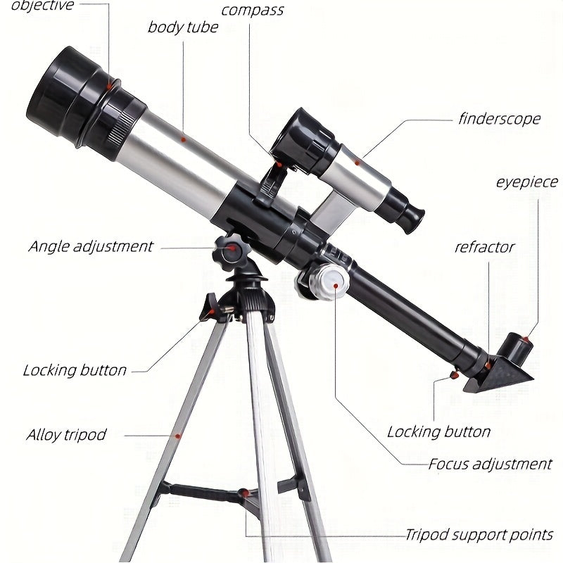 Kids' Monocular Telescope - Powerful, Portable & Easy-to-Use for Lunar and Planetary Observation - Educational Gift for Young Explorers