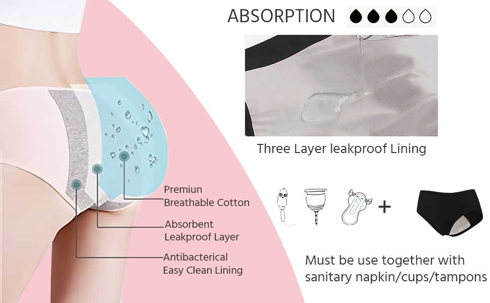 5Pcs Women’s Protective Cotton Menstrual Panties | Breathable Leakproof Briefs & Postpartum Underwear
