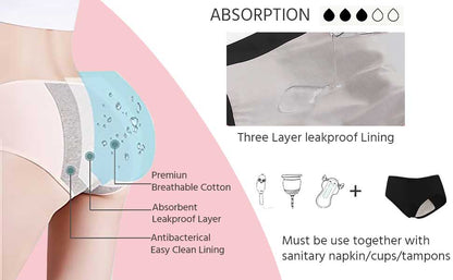 5Pcs Women’s Protective Cotton Menstrual Panties | Breathable Leakproof Briefs & Postpartum Underwear