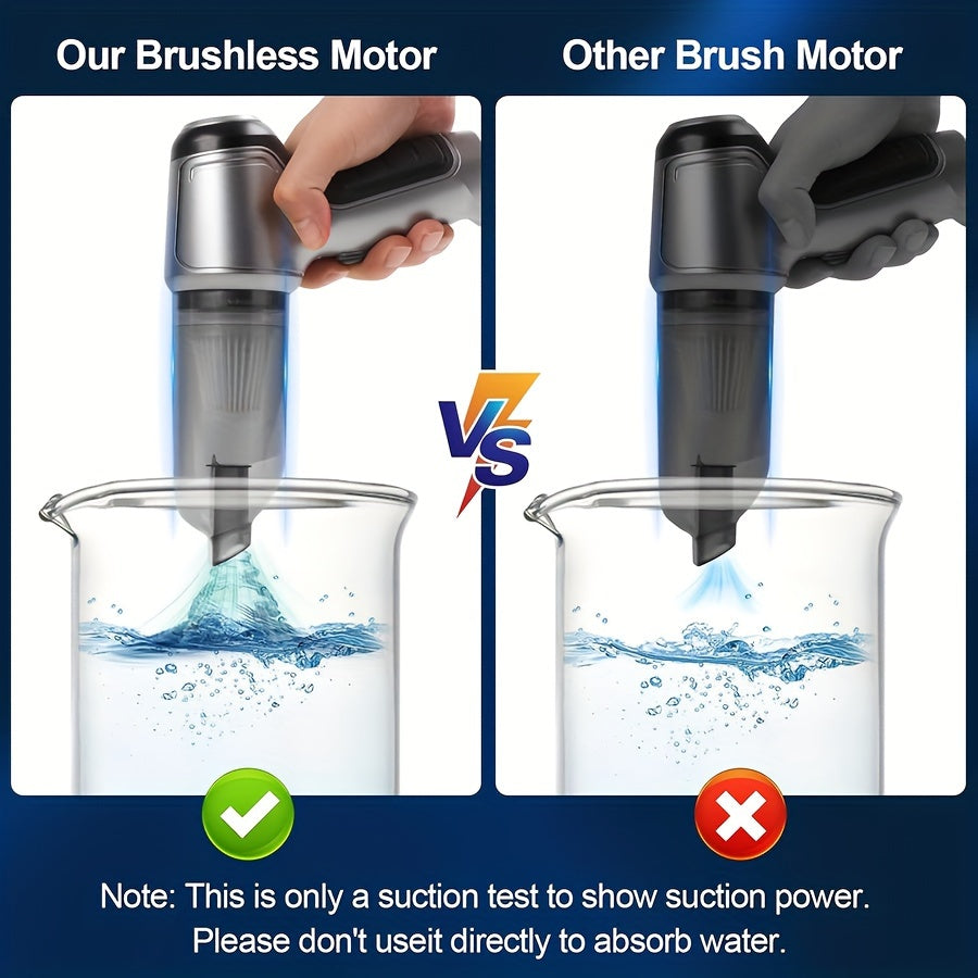 Ultra-Powerful 2-in-1 Cordless Handheld Vacuum Cleaner - High Suction, Lightweight, Portable, Rechargeable with Lithium Battery - Includes Dusting Brush and Floor Brush for Car and Home