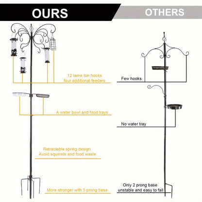 94-Inch Metal Bird Feeding Station – Complete Multi-Feeder Kit with 4 Feeders, Water Bowl & Food Tray