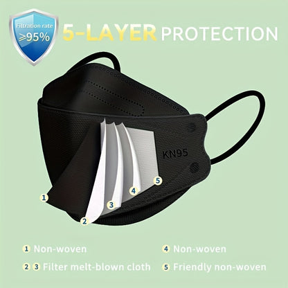 100-Pack KN95 Disposable Face Masks - 5-Layer Breathable and Comfortable Respirators for Adults and Men - Adjustable Fit