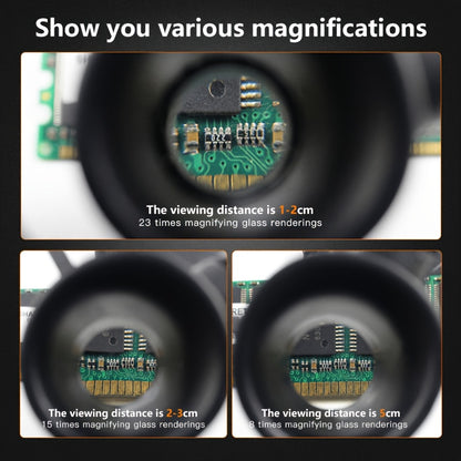 Head-Mounted Magnifier with 2 LED Lights - 10x, 15x, 20x, 25x Lenses for Close Work, Jewelry, Eyelash Extensions, Welding, Handmade & Cross-Stitch