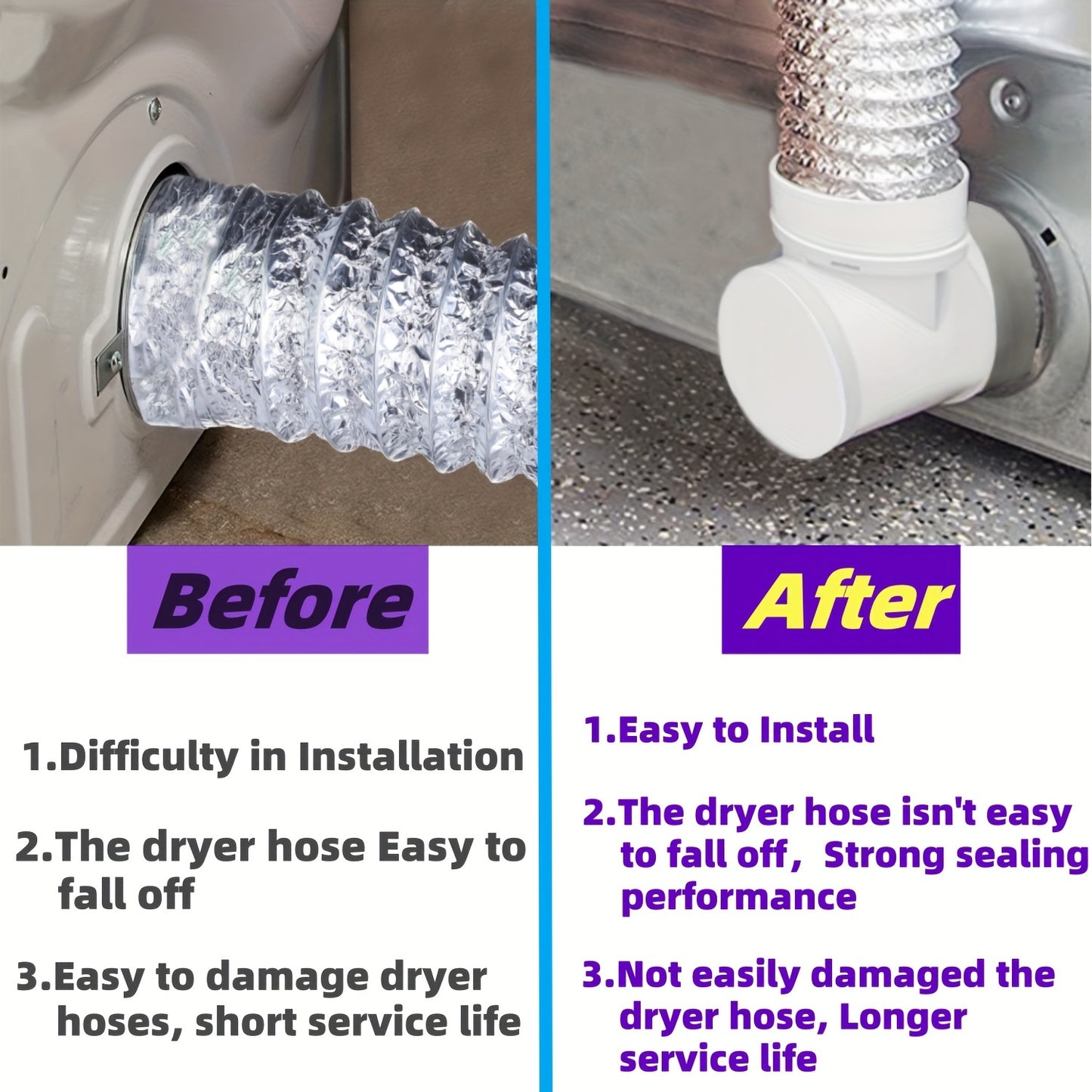 Laundry Dryer Duct Connection Kit – Indoor Hook-Up for Standard 4-Inch Dryer Ducts with Fixed Bracket and STV-90 Connector