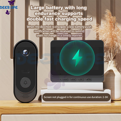 X8 Intelligent Wireless Doorbell - Waterproof Wi-Fi Video Doorbell with Night Vision, Two-Way Audio, Camera, Voice Converter, and Photo/Video Features
