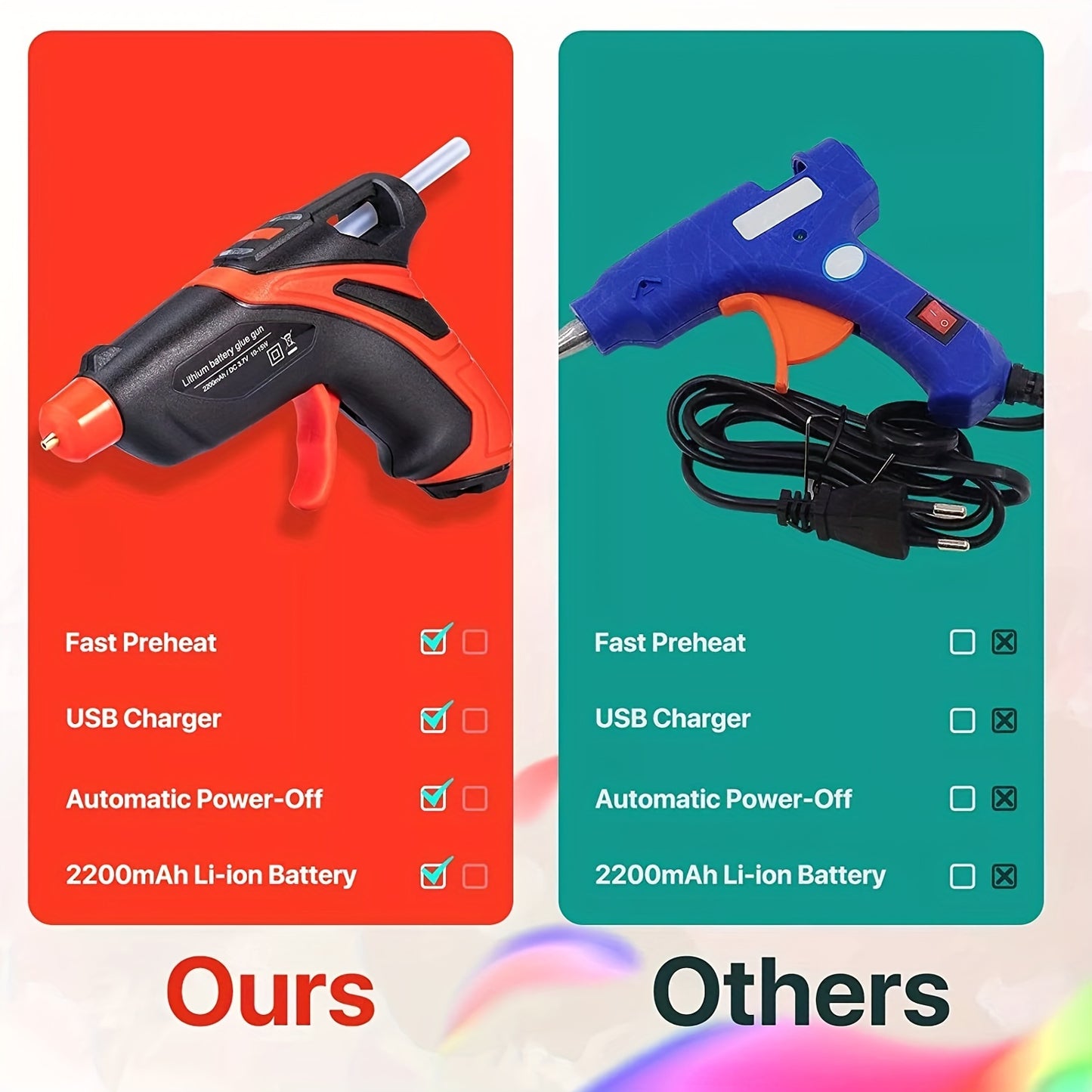Cordless Hot Melt Glue Gun with 30PCS Glue Sticks - Rechargeable Hot Glue Tools Set