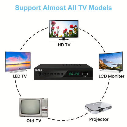 1080P Digital TV Converter Box with PVR Recording, USB Media Player, Built-in Clock and Timer, EPG, QAM Tuner - Effortless HD Entertainment Hub