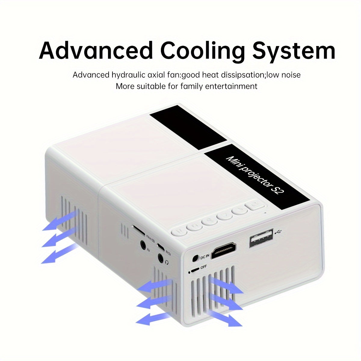 Home Theater Mini HD Projector - 2800 Lumens, 1080P Supported, Multi-Interface Connectivity (HDMI/AV/USB/SD Card) - Compact and Portable for Smartphone Connection