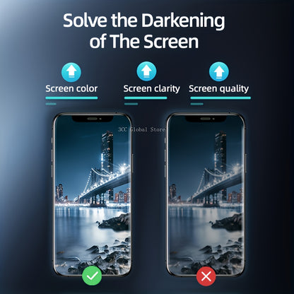 9D Tempered Glass Privacy Screen Protector for iPhone - Anti-Peep, Full Cover Glossy Screen Guard, Compatible with iPhone 7/8 Plus/X/XR/XS Max/11/12/14/15/16 Pro Max