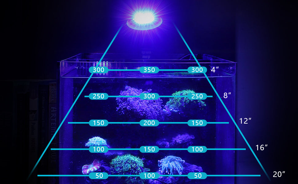 30W Aquarium LED Reef Light – Dimmable Full Spectrum for Marine Fish Tanks, Saltwater Nano LPS SPS Lighting