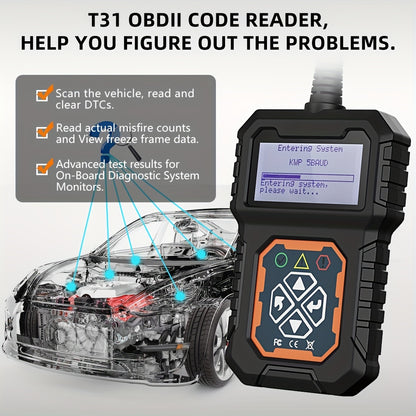 Car Code Reader – OBD2 Diagnostic Scanner for Check Engine Light and Fault Codes – EOBD CAN Protocols Tool for 12V OBDII Cars ( Since 1996 )