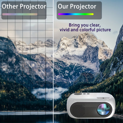 Portable HD 720P G300P Mini Projector – For Phone, Video, Home Theater – Compatible with iOS/Android/USB/Laptop/PC/TV Stick/DVD/Game