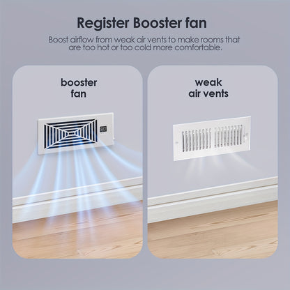4" x 10" Smart Register Booster Fan – HVAC Building Supplies with Remote Control, Thermostat Control – Quiet Operation for Efficient Heating and Cooling