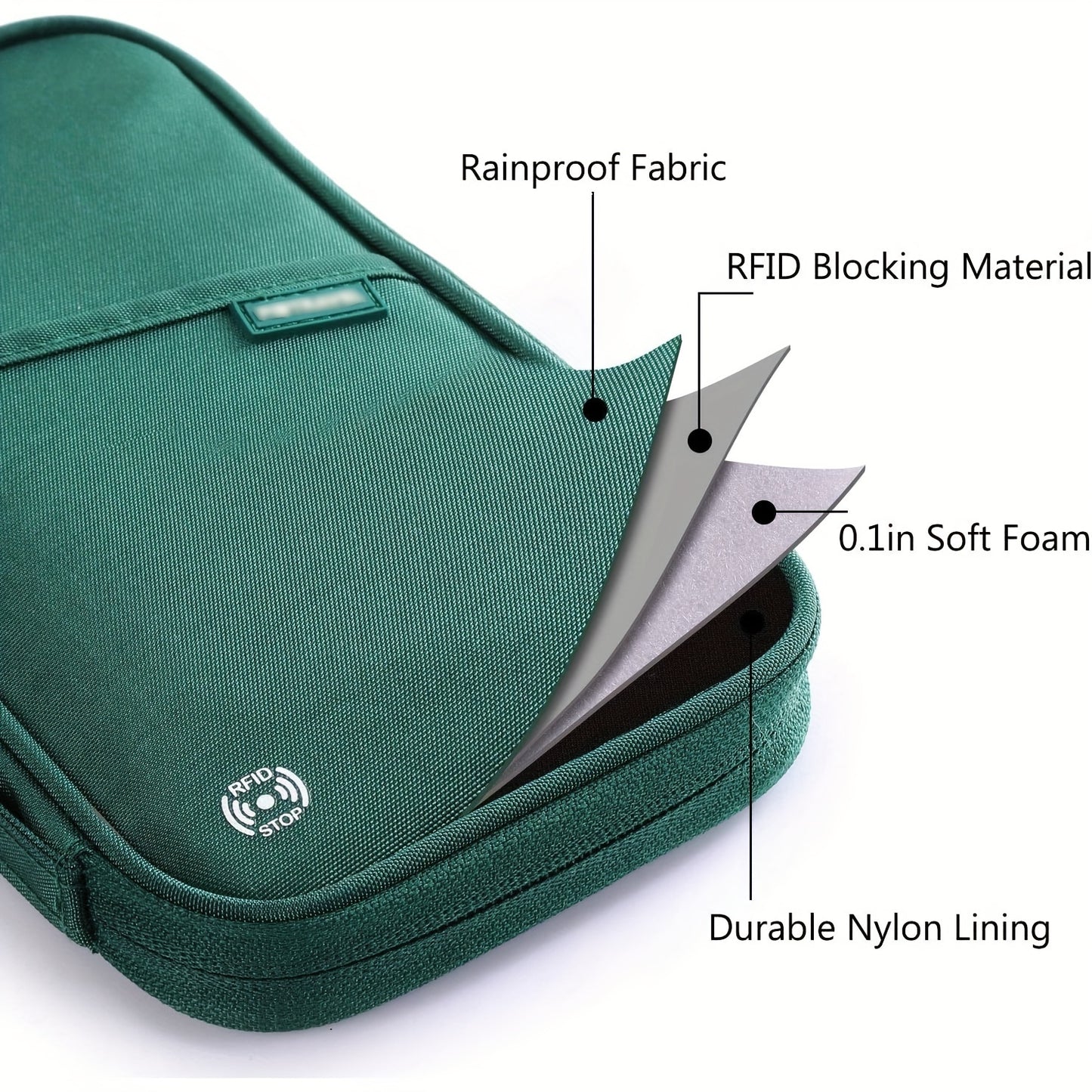 Travel Passport Wallet - Family Passport Holder and Document Organizer, Travel Accessories Card Holder Bag