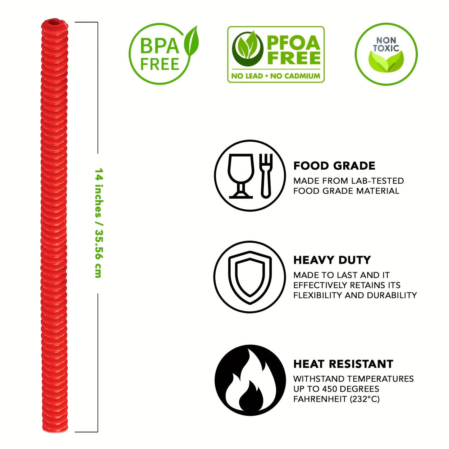 (2pc) Heat Resistant Oven Rack Shields – 14in Long Silicone Protectors – Prevent Burns and Protect Food-Grade Oven Racks