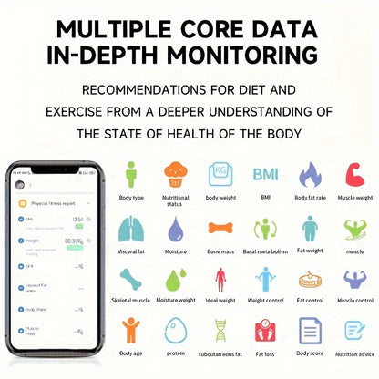High Precision Body Fat Scale – Electronic Weight Scale with HD Display, 400 lbs Capacity, Multiple Health Data Analysis (BMI, Fat, Muscle, Moisture), Mobile App Connection