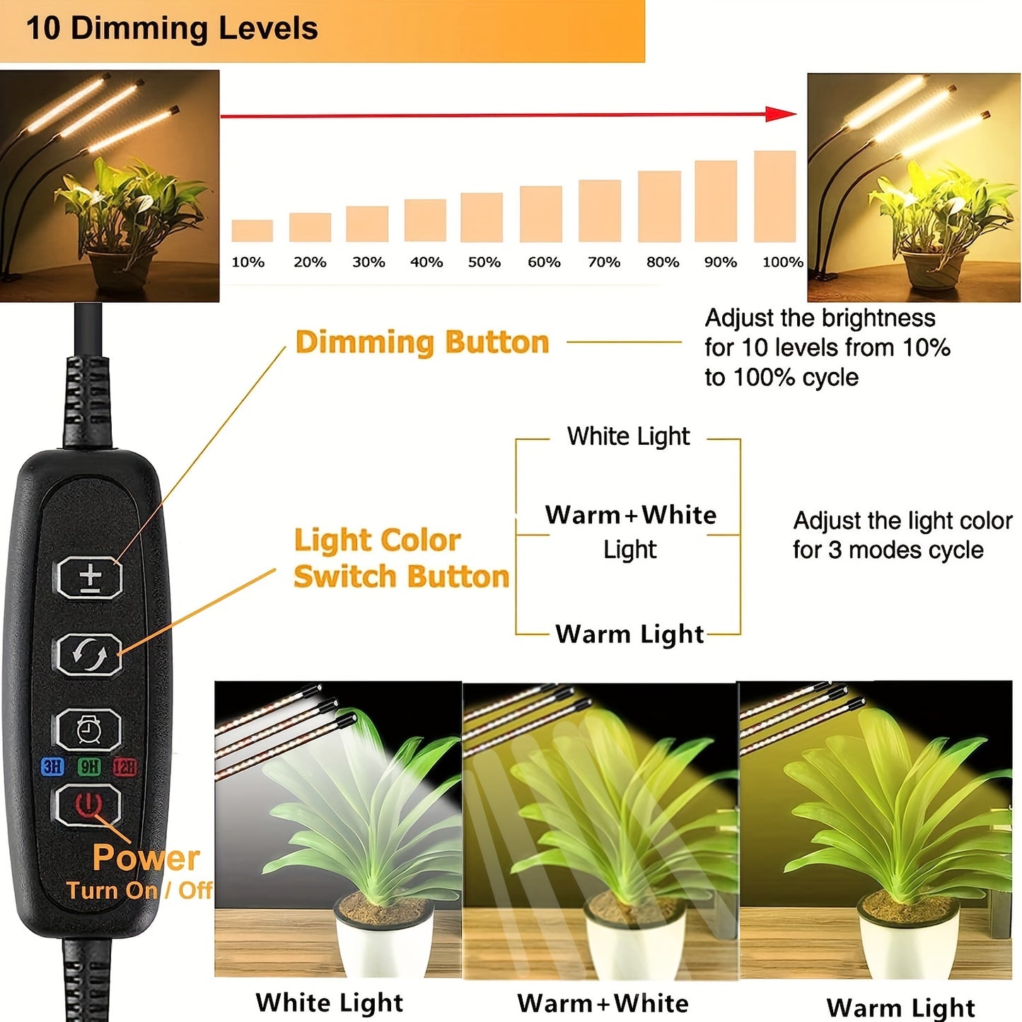 Grow Light with Stand – White & Warm White Spectrum, 10 Dimmable Brightness, 3 Timer Modes, Adjustable Gooseneck for Indoor Plant Growth