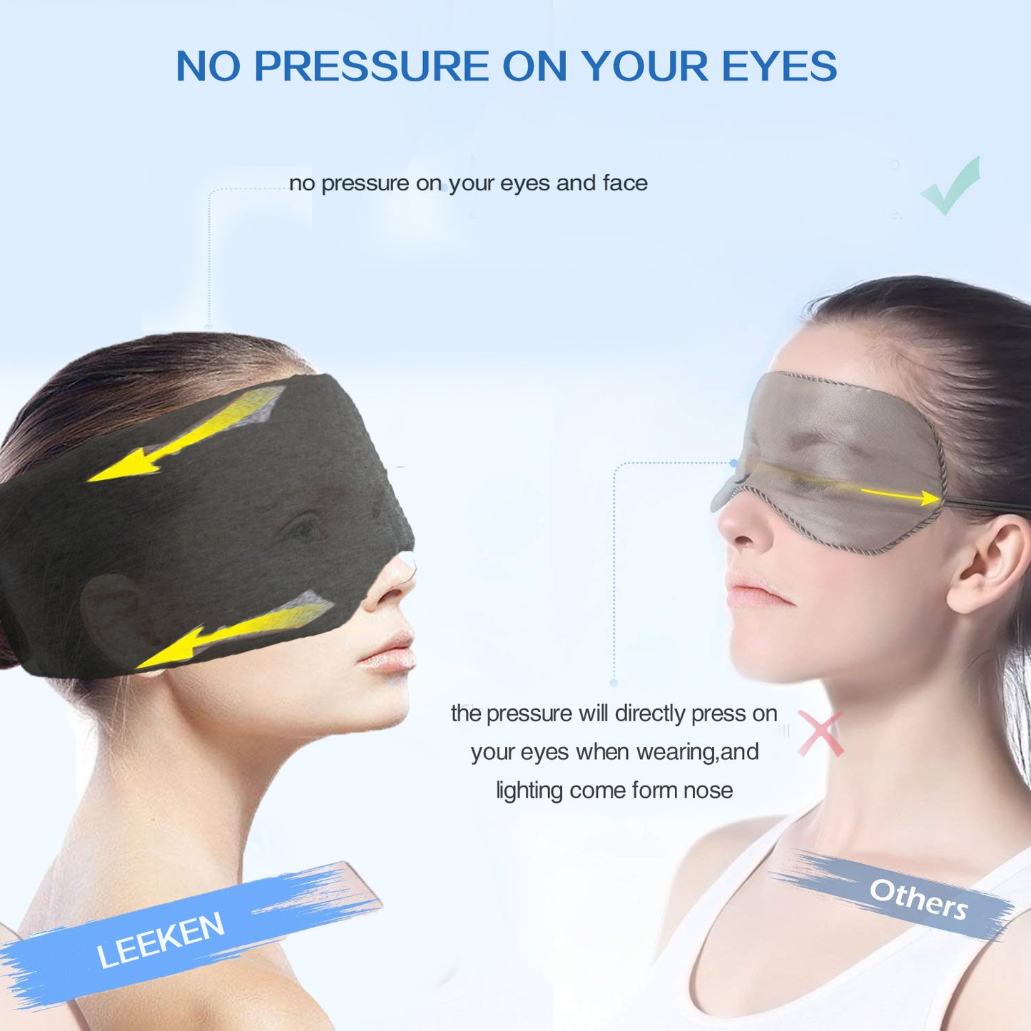 Luxury Oversized Cotton Eye Mask – Adjustable Comfort Sleep Blindfold with Nose Pad, Soft, Reusable, Ideal for Total Darkness and Uninterrupted Rest