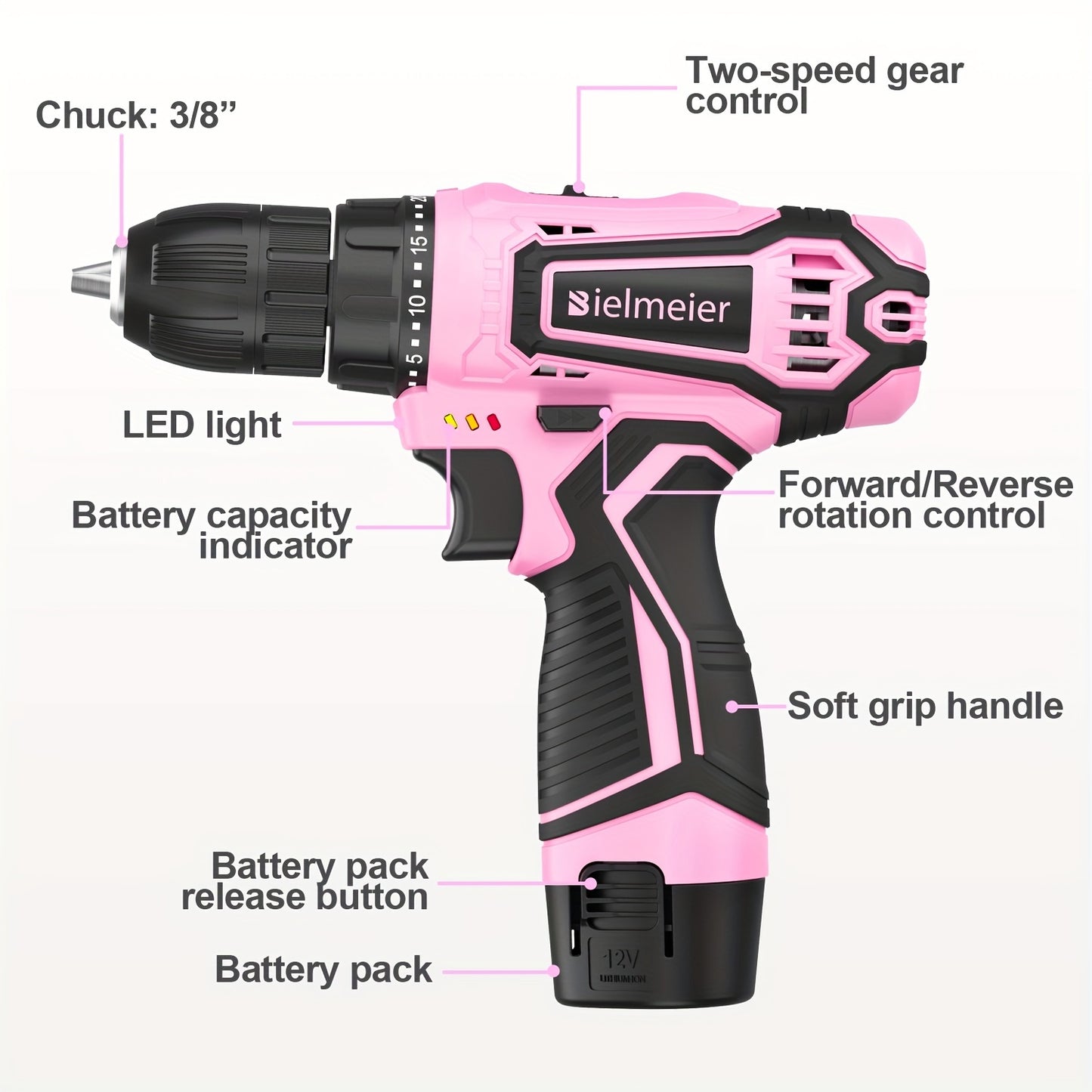 Bielmeier 12V Pink Cordless Drill Set & 20V 58pcs Black Cordless Drill Set – Essential Women's Power Tool Set for Home Projects, Stylish Pink Accessories for Home Maintenance