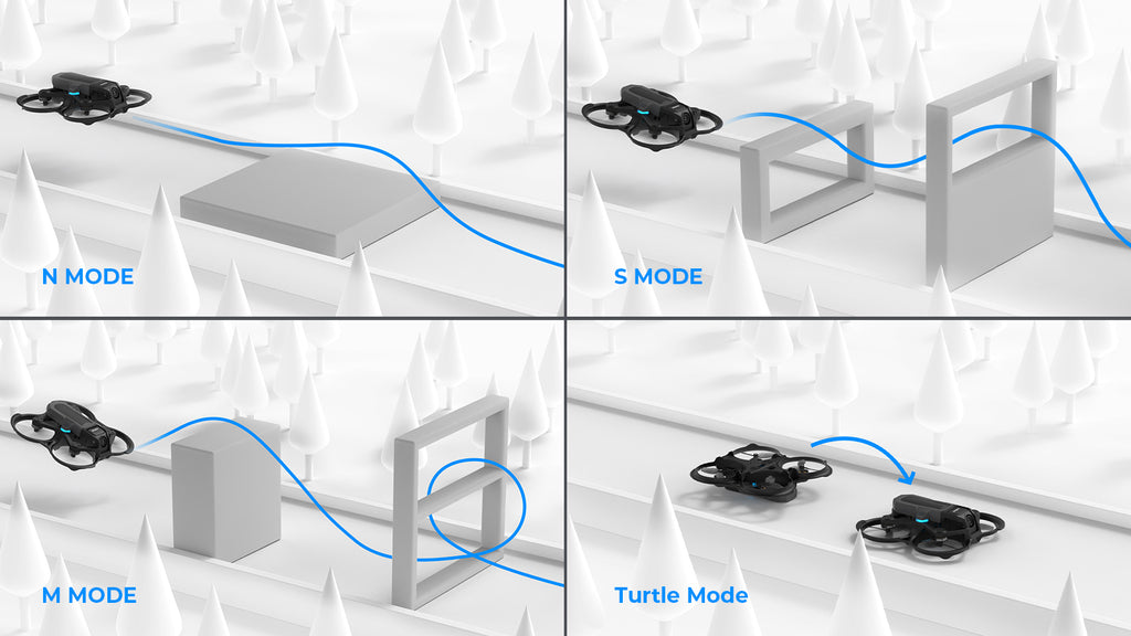 BETAFPV Aquila16 FPV Drone Kit (2025) – Hot Sale Racing Quadcopter