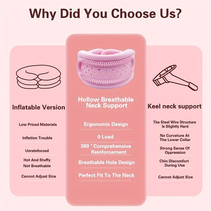 Breathable Silicone Neck Support Brace – Anti-Slouch Travel and Office Neck Collar for Men and Women, Cervical Spine Alignment, Pain Relief and Swelling Reduction