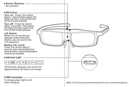 2PCS Universal DLP-Link 3D Active Shutter Glasses — Compatible with Xgimi Z4X, Optoma, Sharp, LG, Acer, JmGO, BenQ Projectors