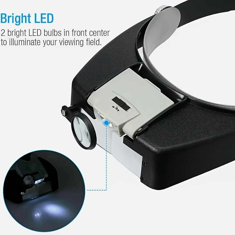 LED Magnifying Head Visor for Circuit Board, Clock & Watch Repair, Reading – High Magnification