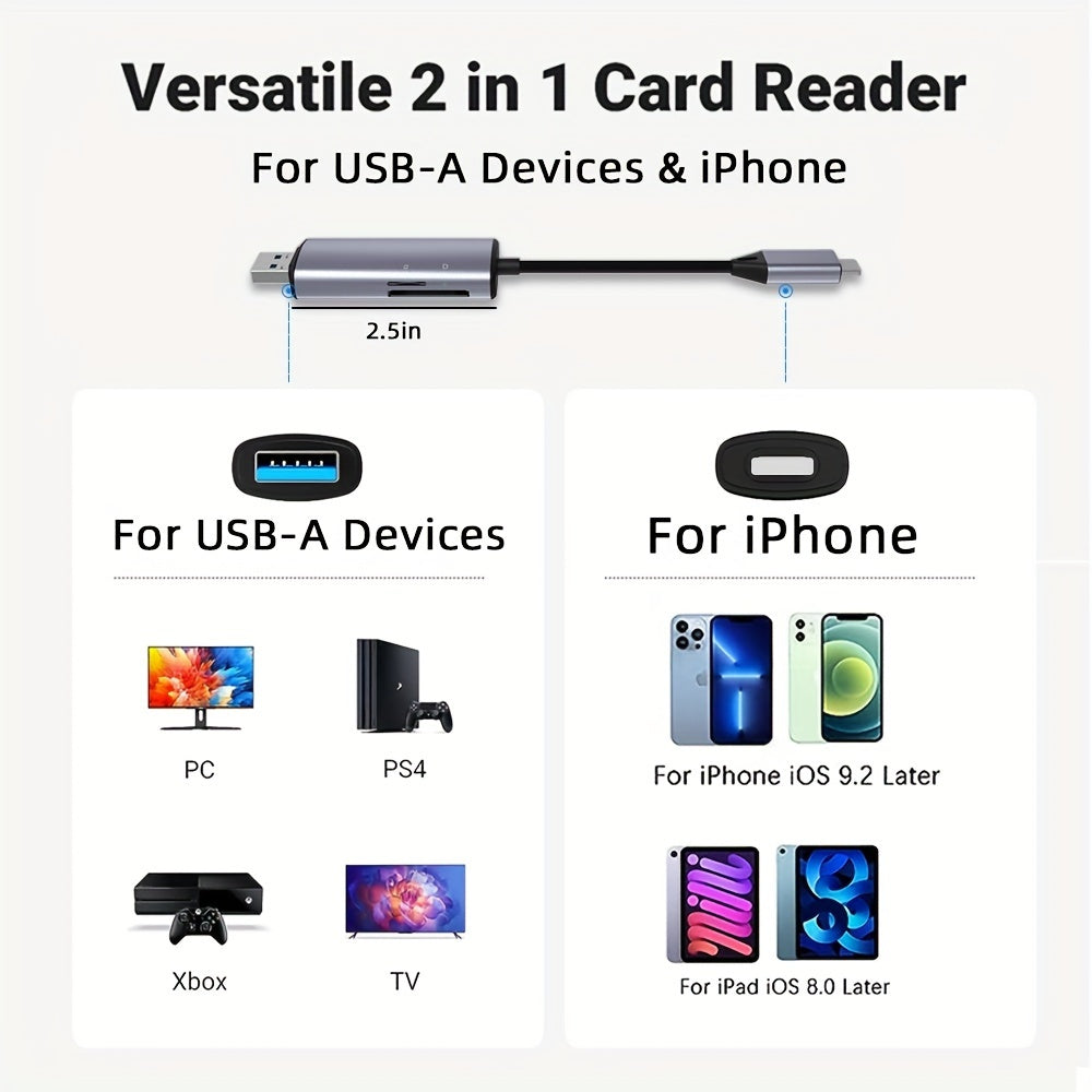 5 in 1 SD Card Reader for iPhone/iPad – USB 3.0 Hub Adapter with Dual Card Slots for SD and TF/Micro SD/SDXC/SDHC/MMC/RS-MMC/UHS-I