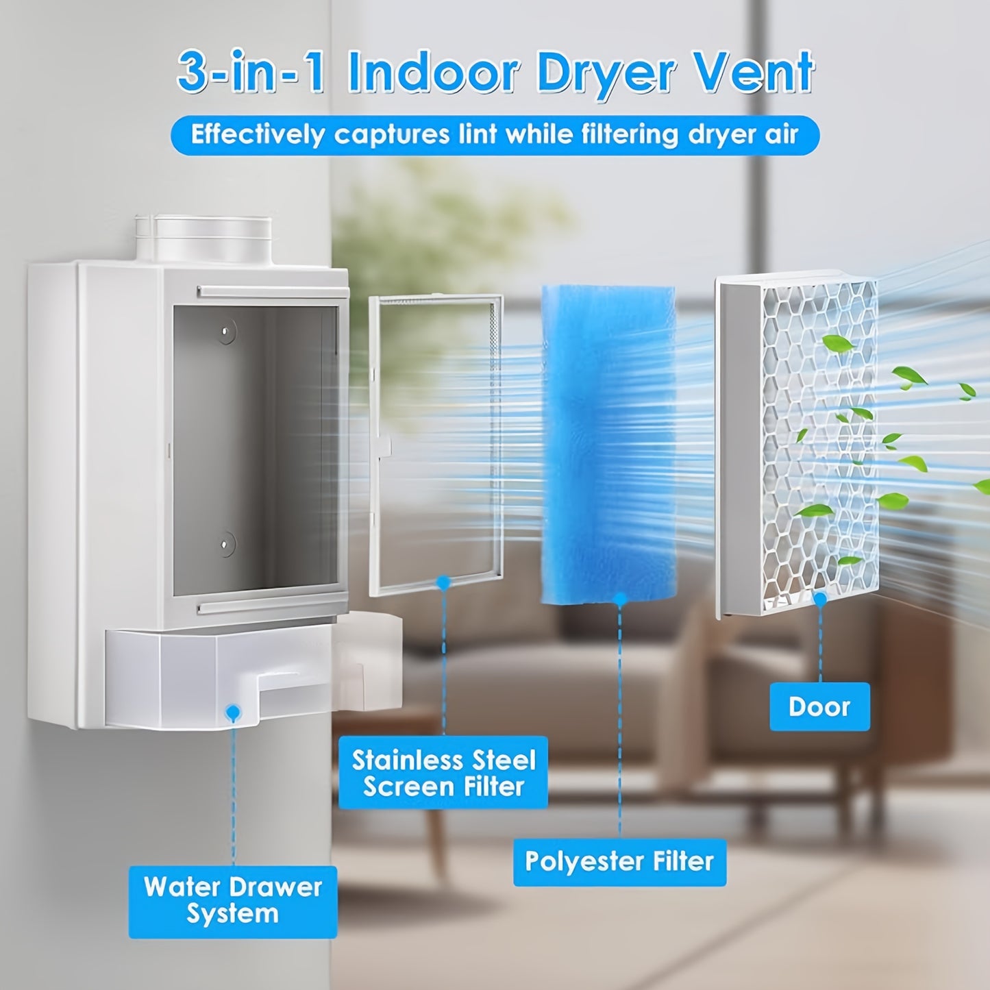 4 Piece 3-in-1 Indoor Dryer Vent Kit - Stainless Steel and Polyester Filters, Water Drawer System, Upgrade Safety Vent Flap - Essential Washer Parts and Accessories for Electric Dryers