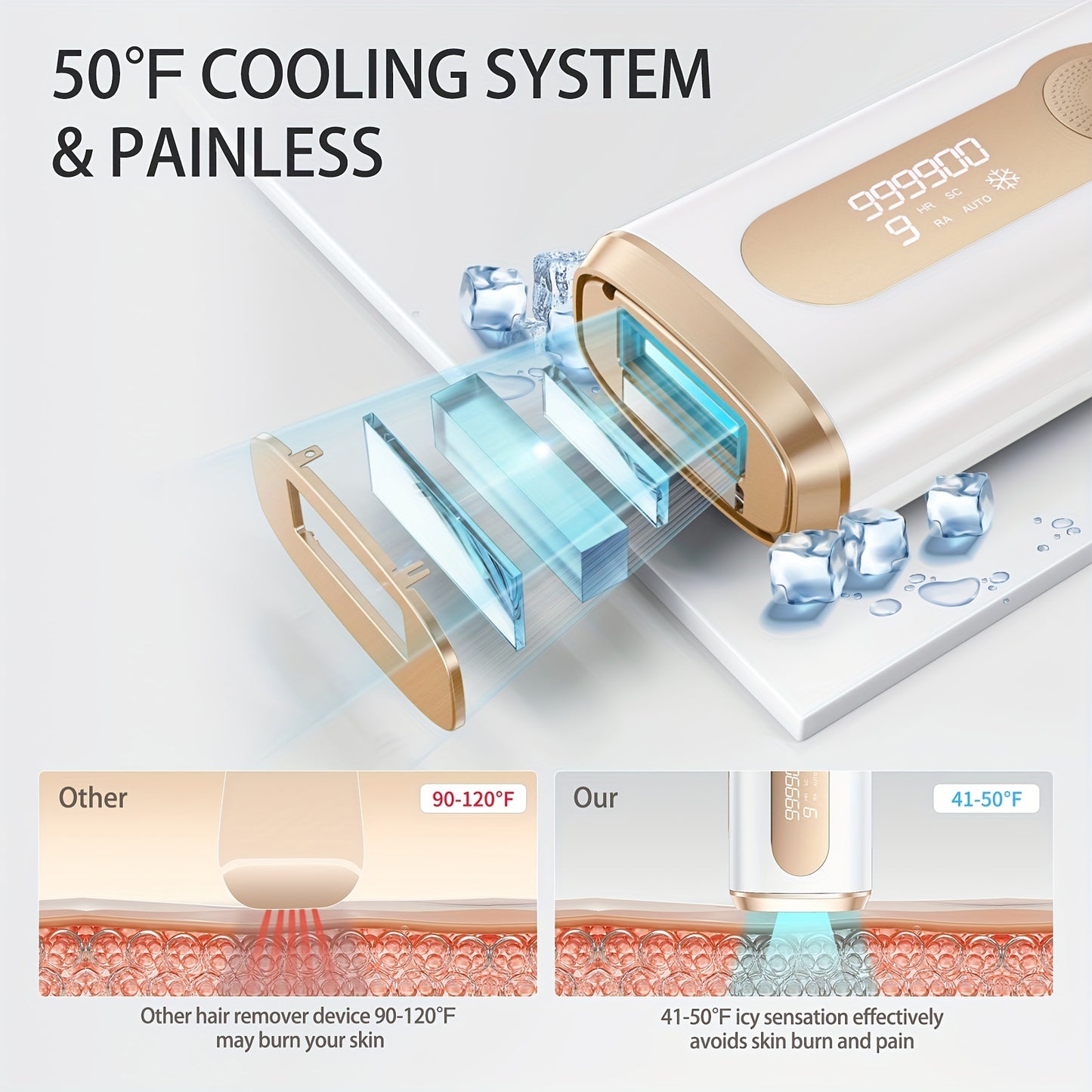 999,900 Flashes 3-in-1 At-Home Hair Removal Device - Epilators, Groomers and Trimmers for Women and Men | IPL Laser Technology, 9 Levels, Cooling Function, Whole Body Use for Face, Armpits, Arms, Bikini Line, Legs