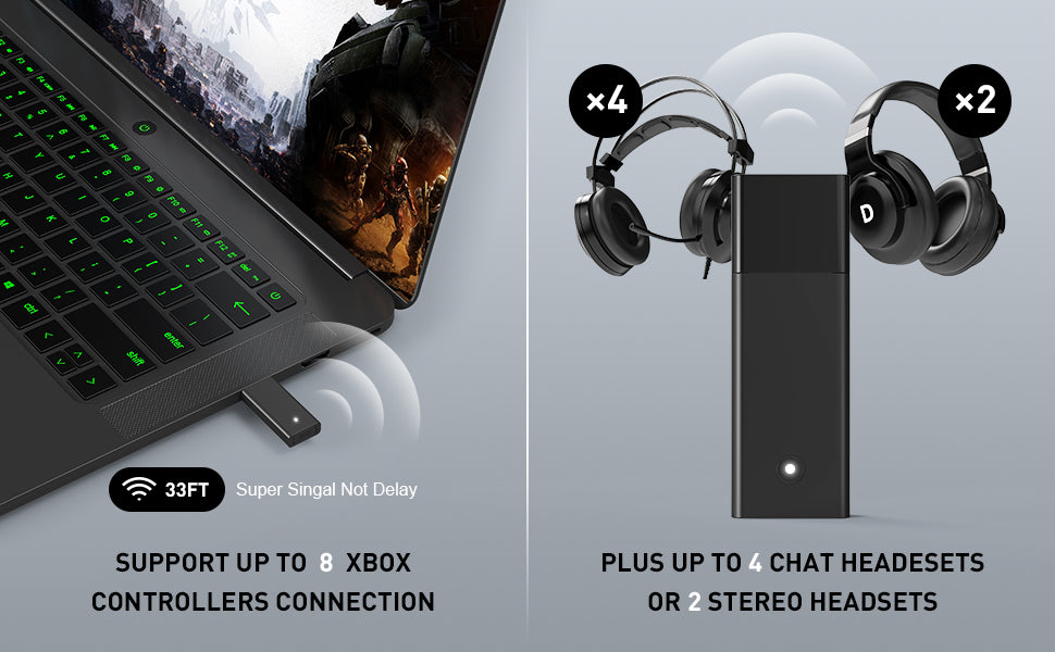 USB Wireless Adapter for Xbox One S/X/Elite & Windows PC – 1st & 2nd Gen Controller Receiver