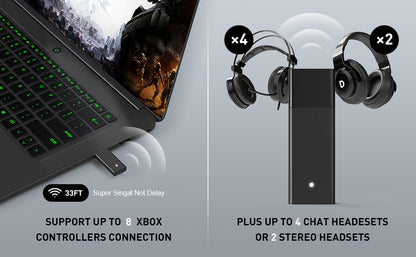 USB Wireless Adapter for Xbox One S/X/Elite & Windows PC – Controller Receiver 1st & 2nd Gen